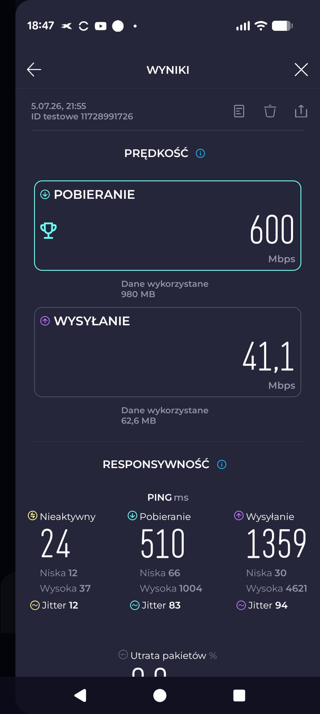 Speedtest 600 Mbps w Czarnogórze